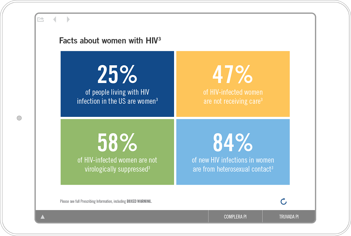 Wireframe of the results after tapping on tiles to display more facts