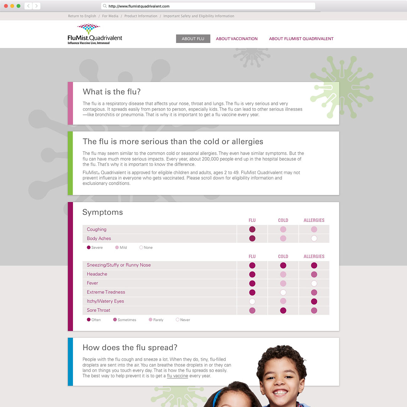Desktop design of the page, What is the Flu?