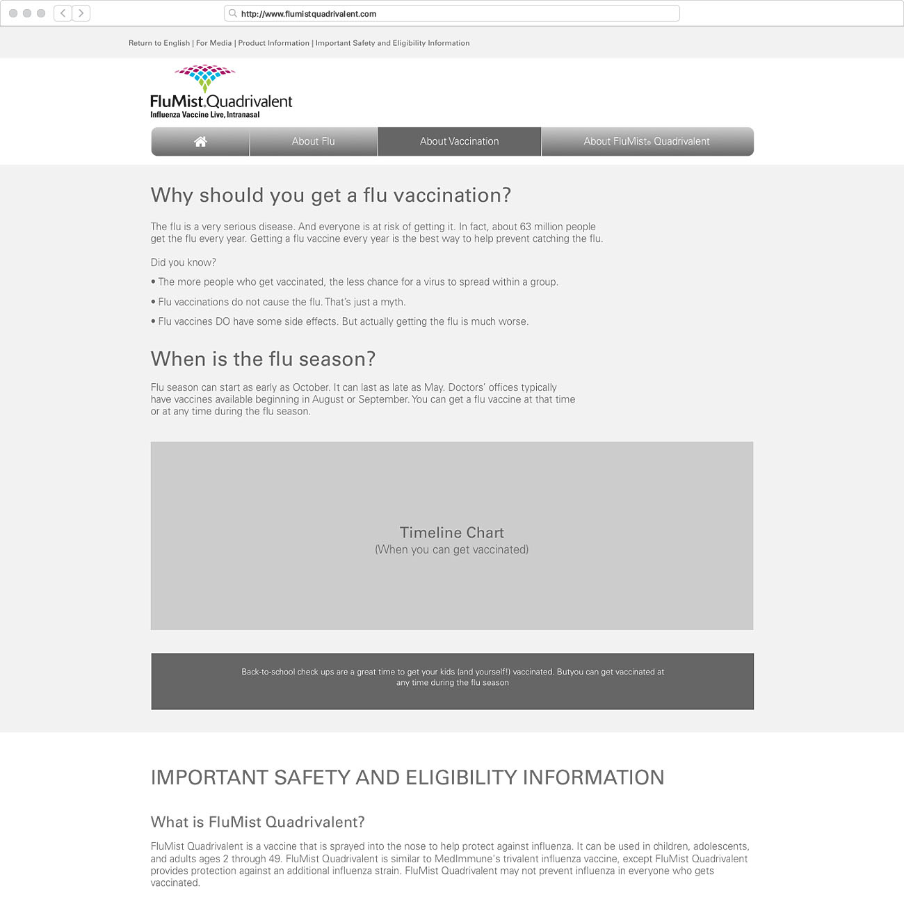 Desktop wireframe of the page, Why should you get a flu vaccination?