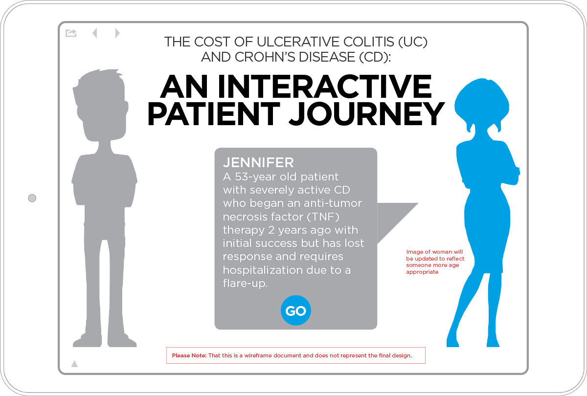 Wireframe of the Home intro screen, introducing patient Jennifer, a 53-year-old with severely active Crohn’s Disease