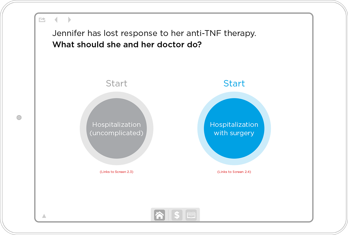 Wireframe branching choice screen asking whether Jennifer should have hospitalization with or without surgery