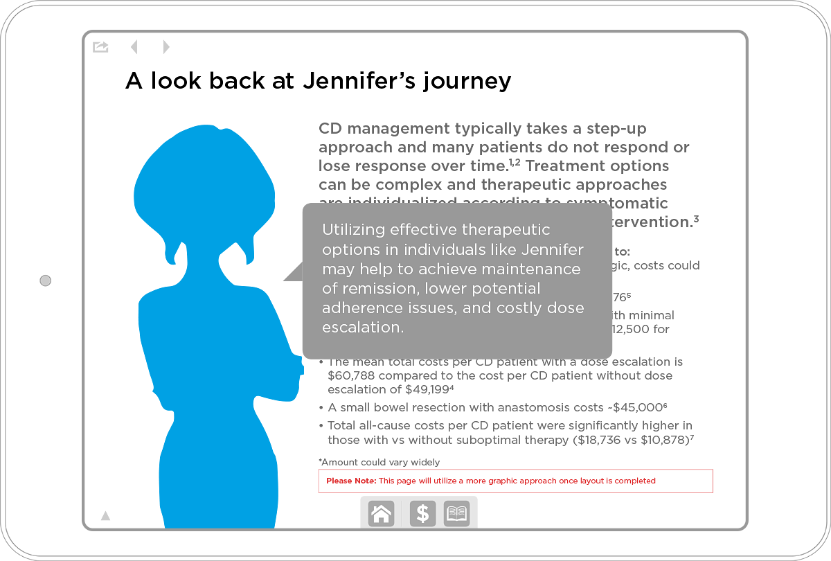 Wireframe of Jennifer's Summary page, showing that tapping her reveals her response in a speech-bubble overlay